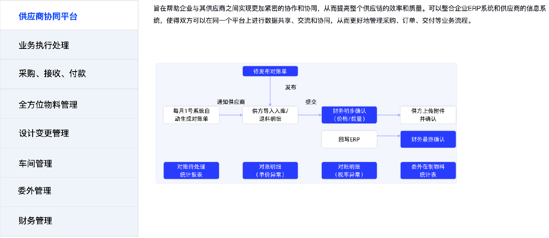 WX20250427-225835@2x.png