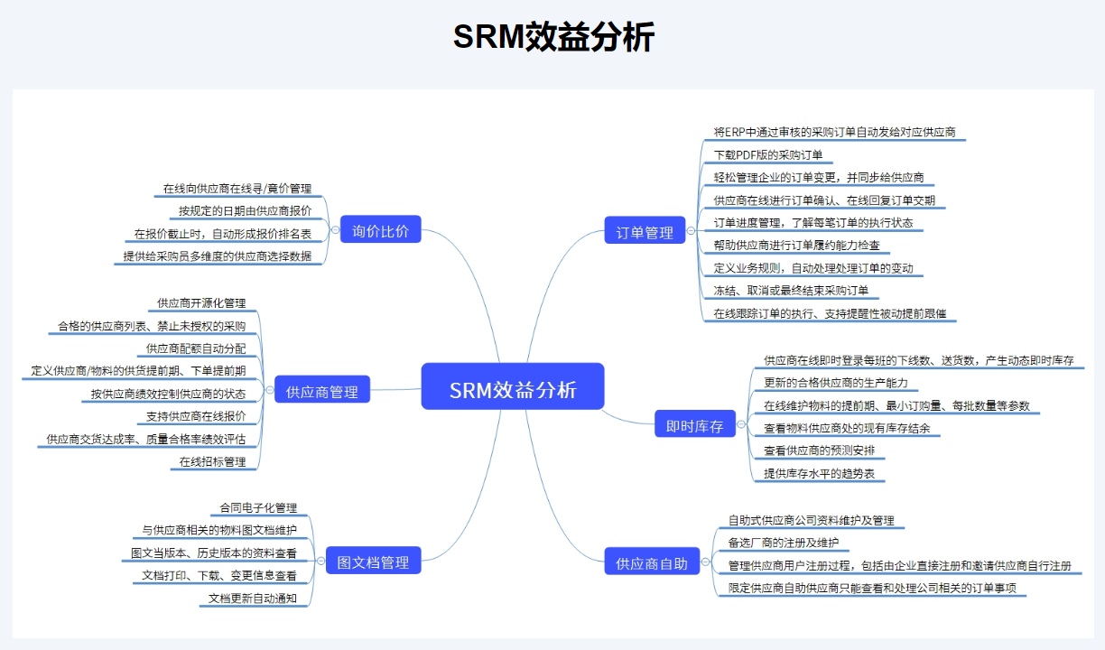 bfbb18ad33fdef698ac3640ee162c9a.png