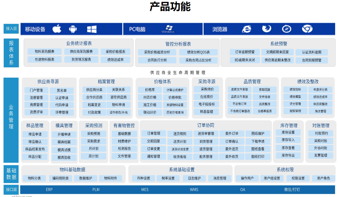 c7fe3b8ecb621301efb1fadb559e4de.png