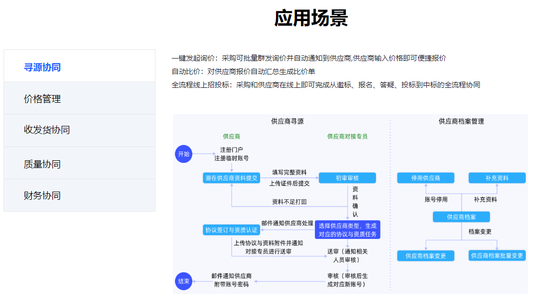 04b8ffb8a24680442d5692b0586e1f8.png